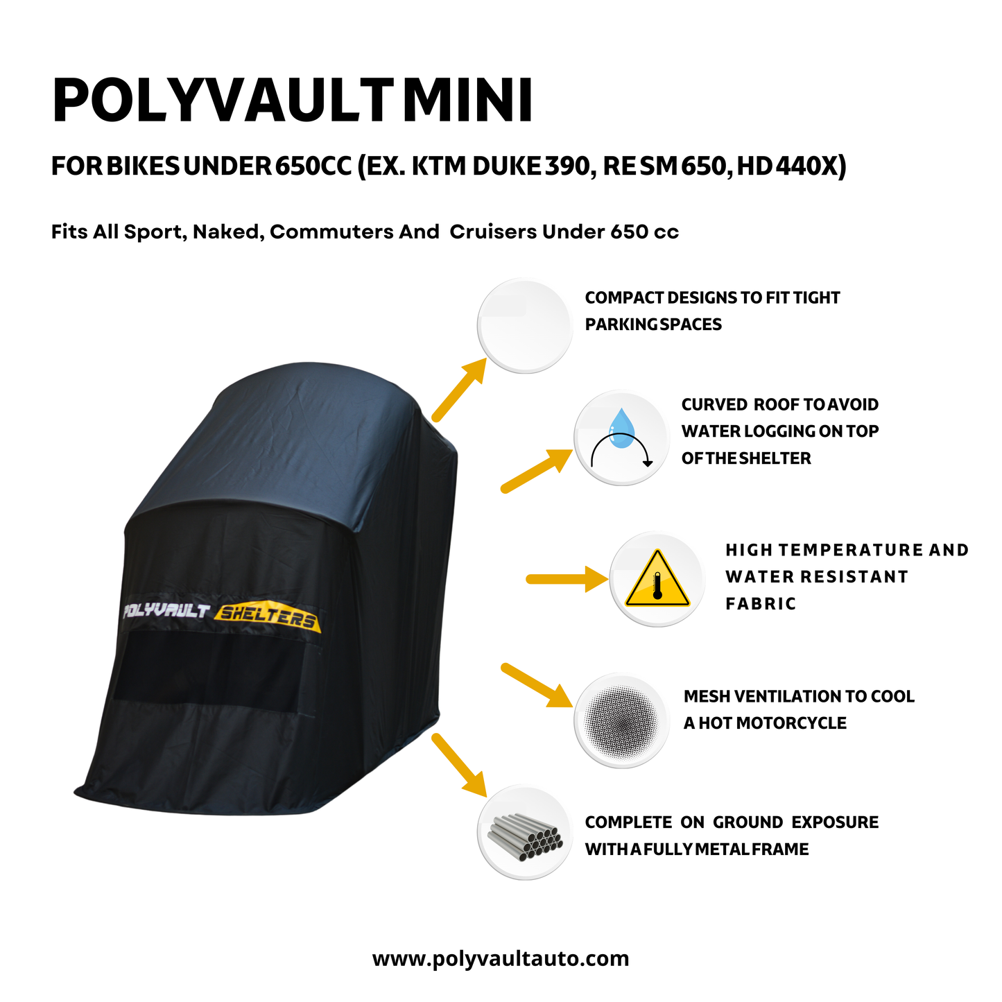 Polyvault Mini for bikes under 650cc