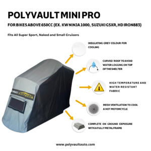 Polyvault Mini for Bikes above 650cc